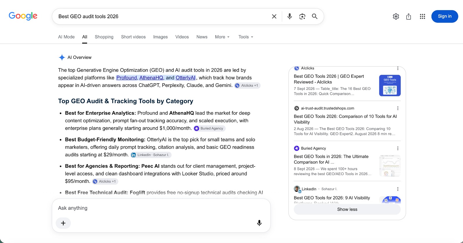 Google AI Overview results for 'best GEO audit tools' — the AI answer with cited domains listed on the right side