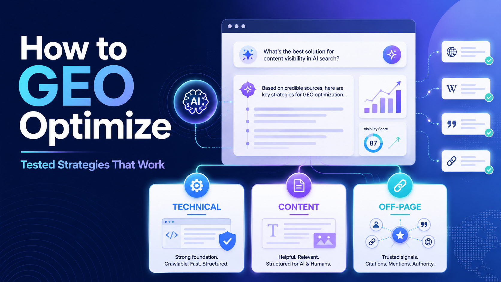 How to GEO Optimize: Tested Strategies That Work