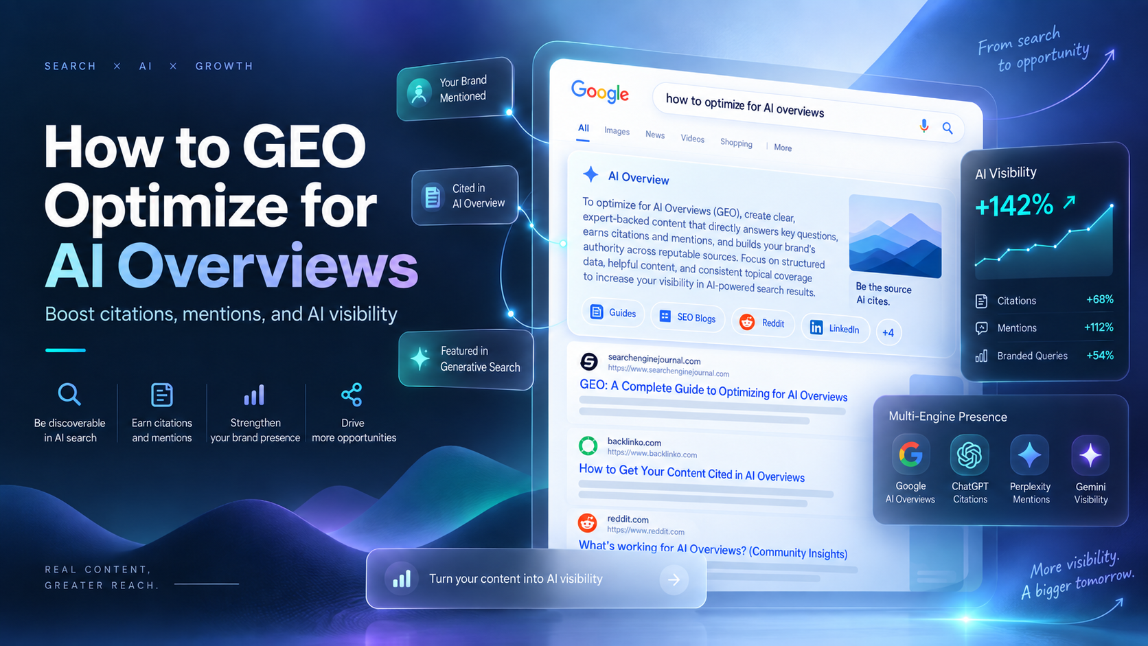 How to GEO Optimize for AI Overviews